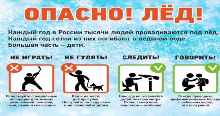 Памятка по безопасности на водных объектах в весенний период.